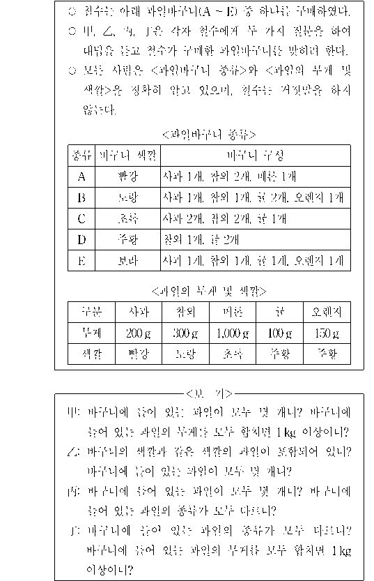 문제 자료 원문 이미지