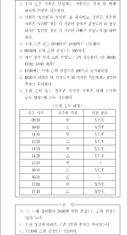 문제 자료 원문 이미지