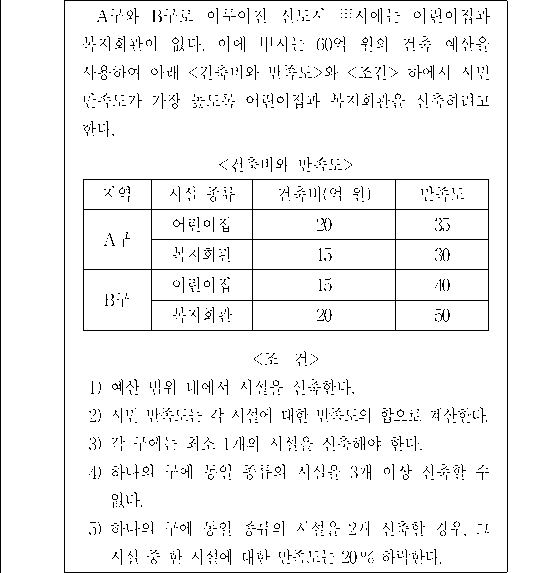 문제 자료 원문 이미지