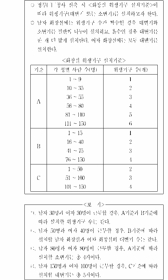 문제 자료 원문 이미지