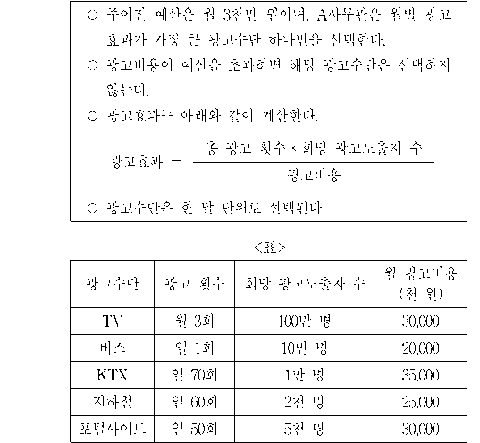 문제 자료 원문 이미지