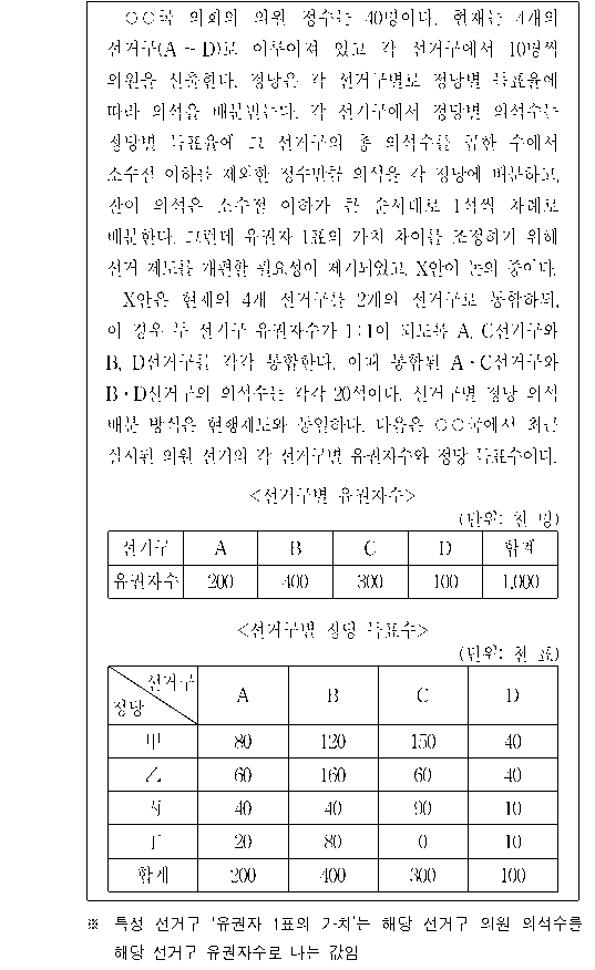문제 자료 원문 이미지