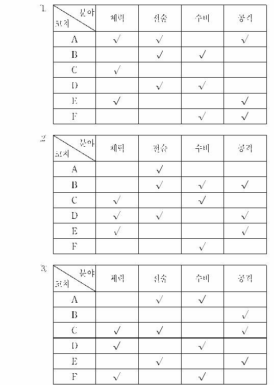 선택지 원문 이미지