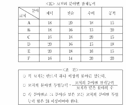 문제 자료 원문 이미지