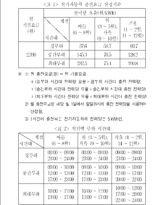 문제 자료 원문 이미지