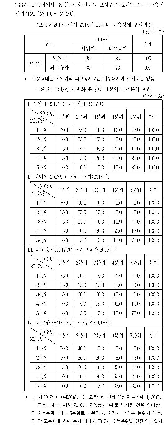 공유 자료 원문 이미지