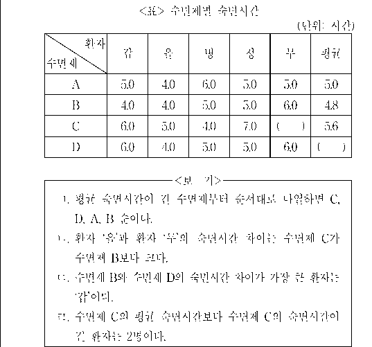 문제 자료 원문 이미지