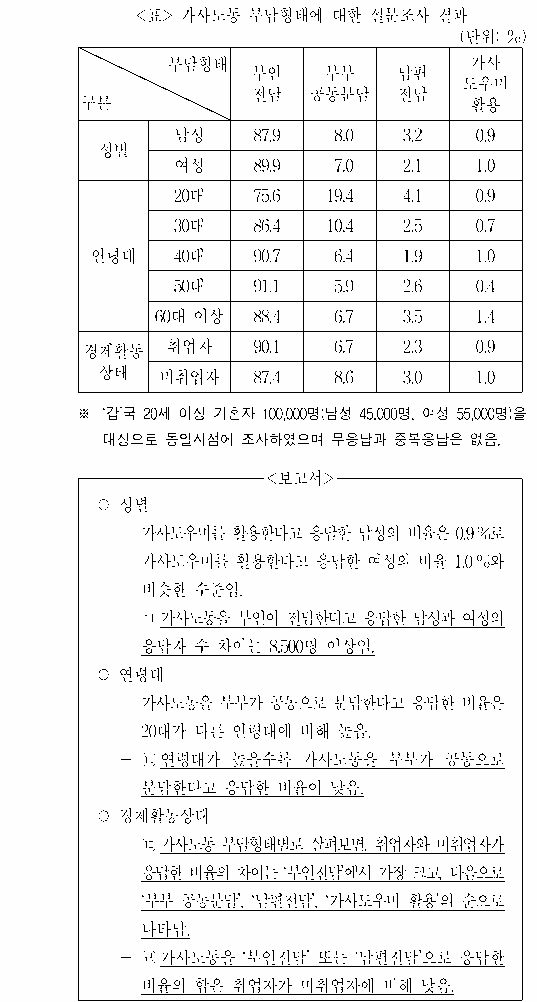문제 자료 원문 이미지