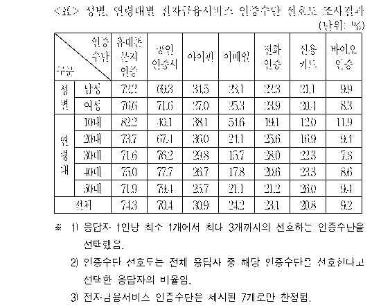 문제 자료 원문 이미지