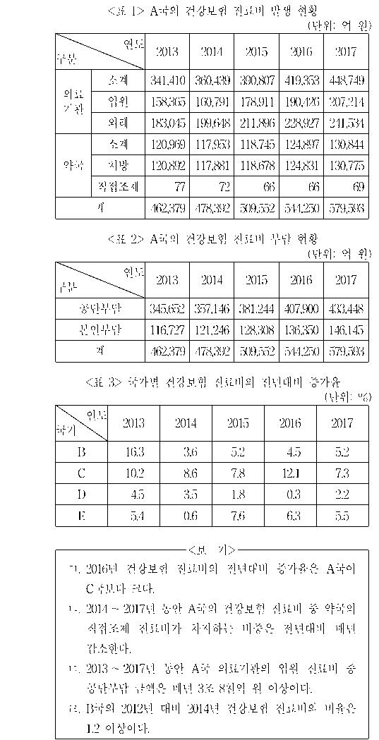 문제 자료 원문 이미지