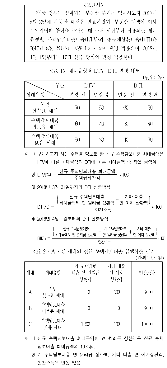 문제 자료 원문 이미지
