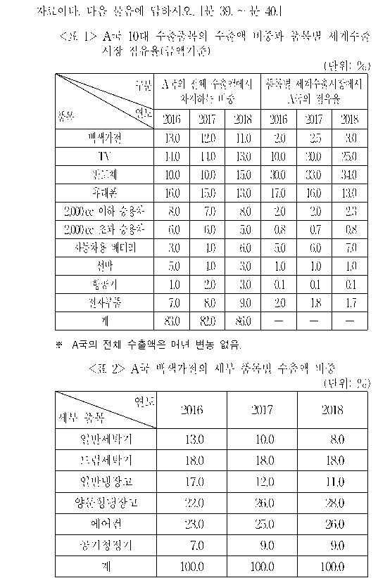 공유 자료 원문 이미지