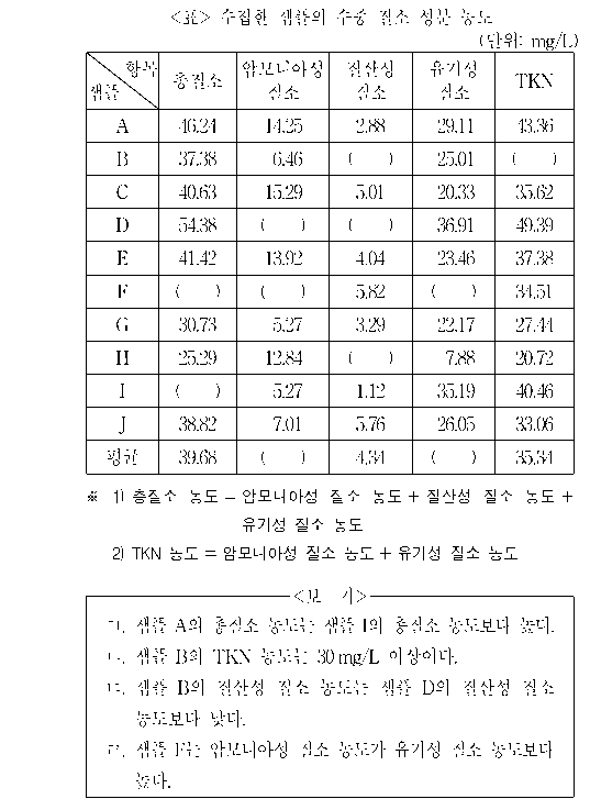 문제 자료 원문 이미지