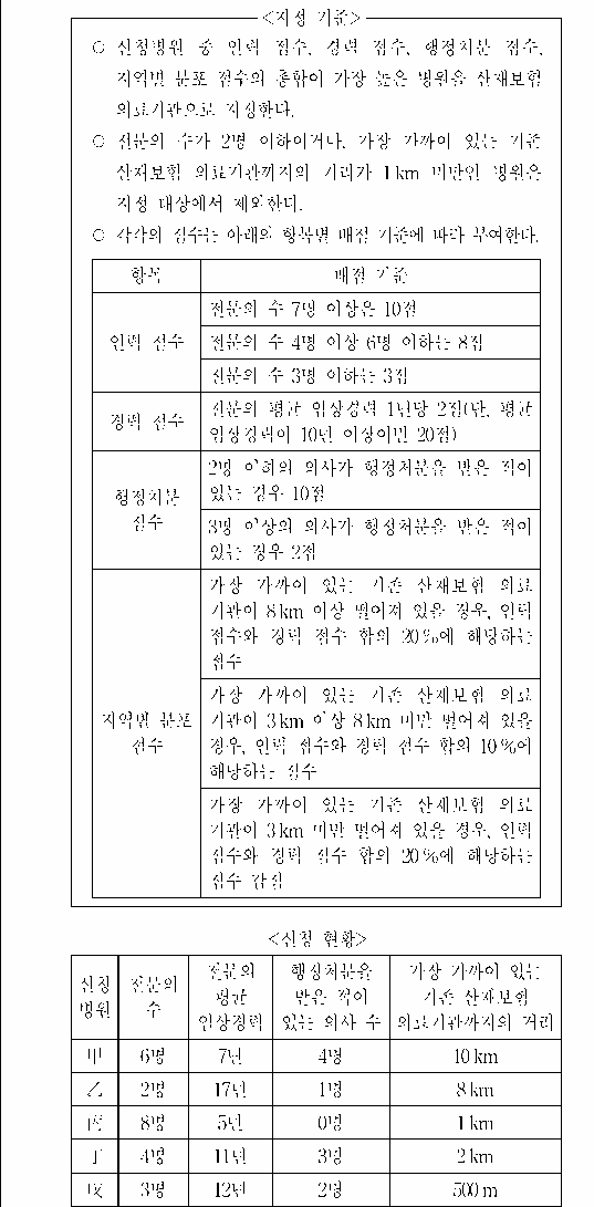 문제 자료 원문 이미지