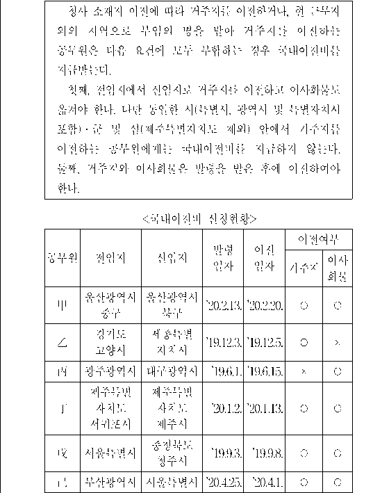 문제 자료 원문 이미지