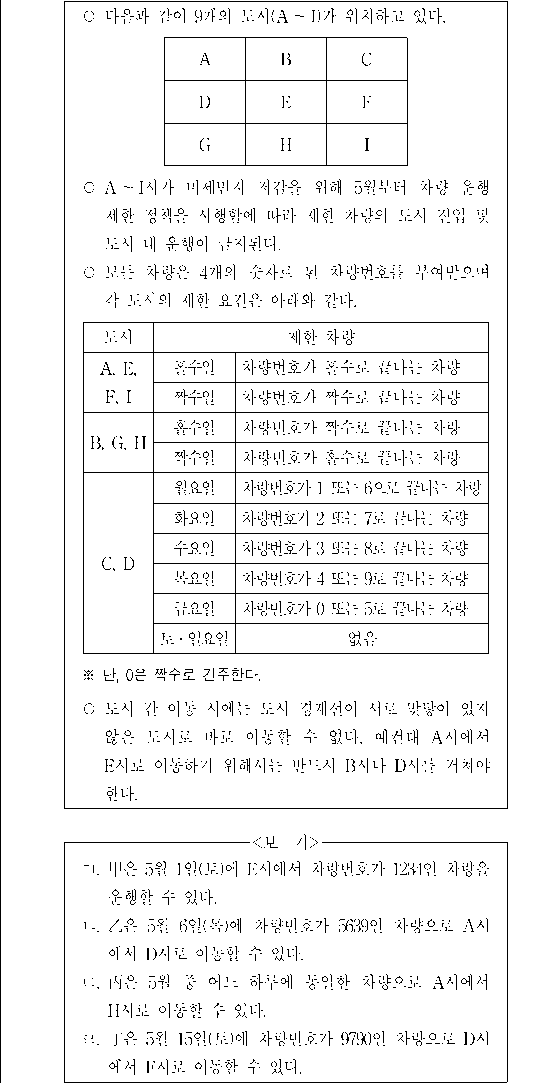 문제 자료 원문 이미지