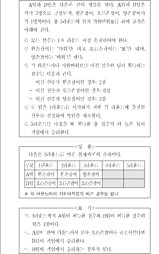 문제 자료 원문 이미지
