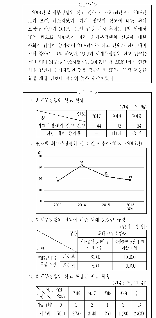 문제 자료 원문 이미지