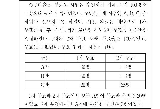 문제 자료 원문 이미지
