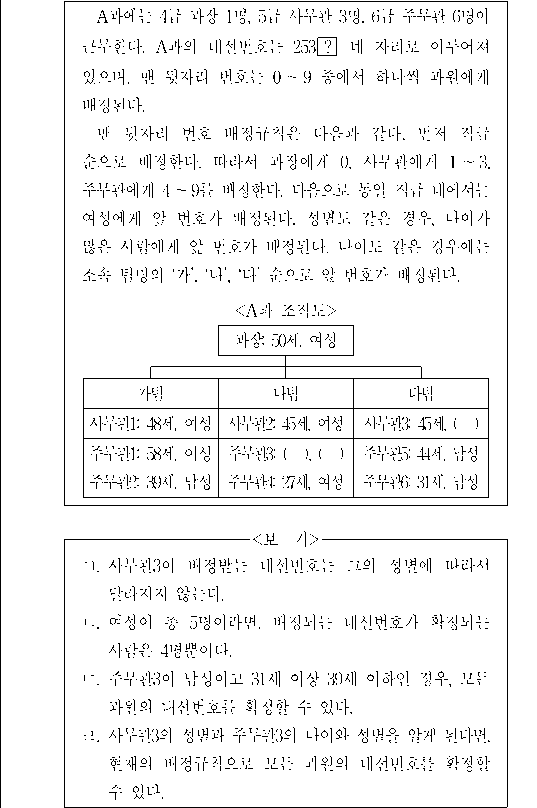 문제 자료 원문 이미지