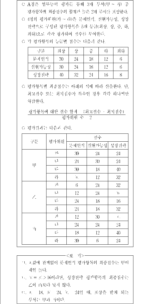 문제 자료 원문 이미지