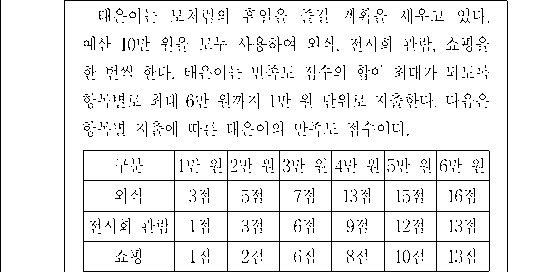 문제 자료 원문 이미지