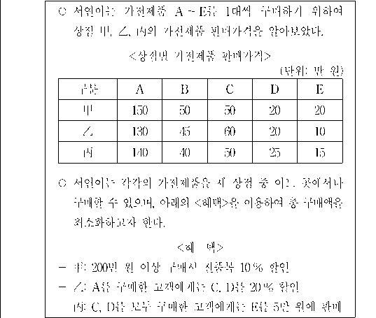 문제 자료 원문 이미지