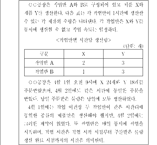 문제 자료 원문 이미지