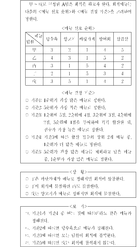 문제 자료 원문 이미지