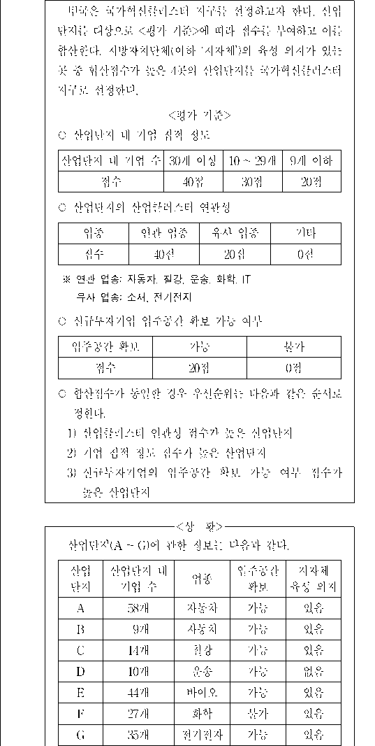 문제 자료 원문 이미지