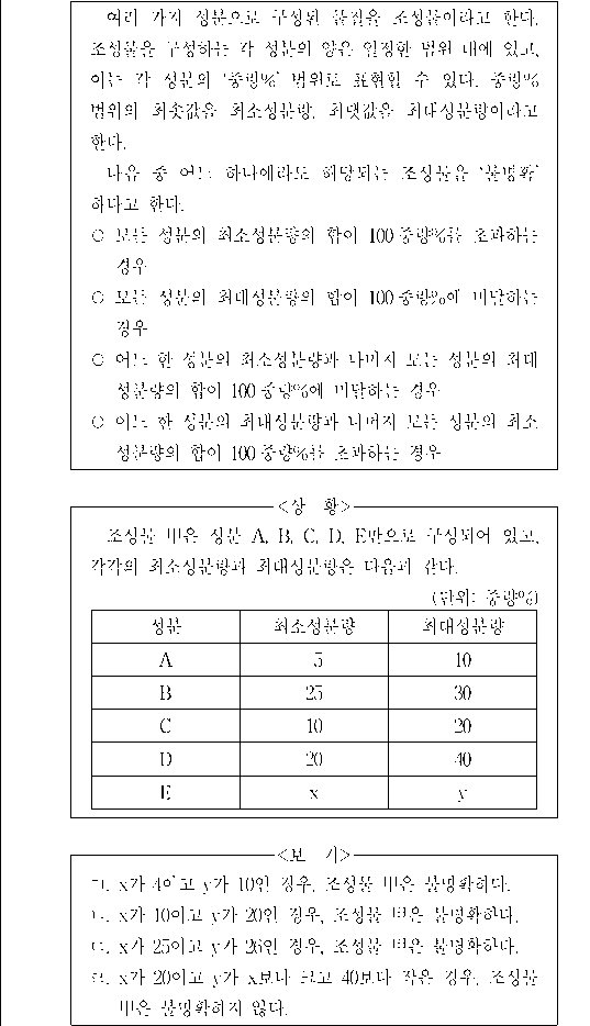 문제 자료 원문 이미지