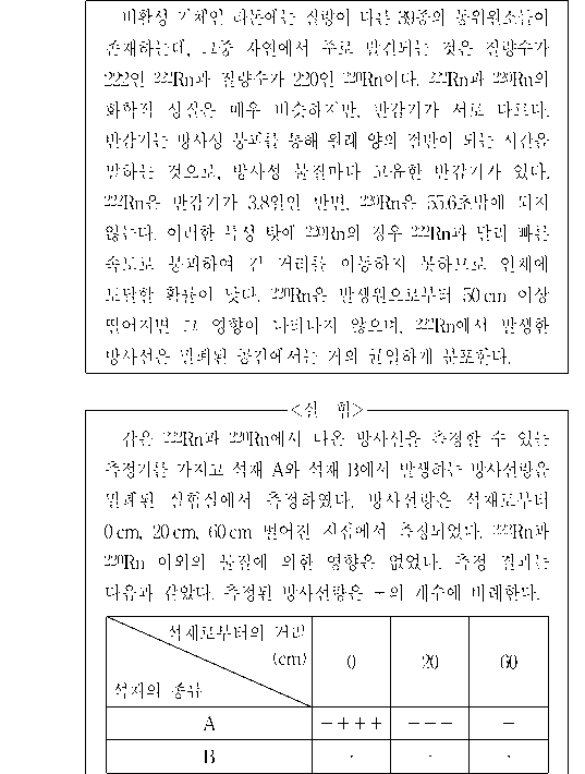 문제 자료 원문 이미지