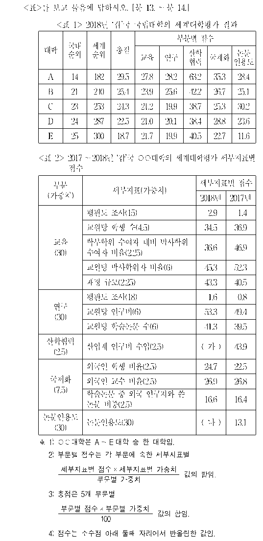 공유 자료 원문 이미지