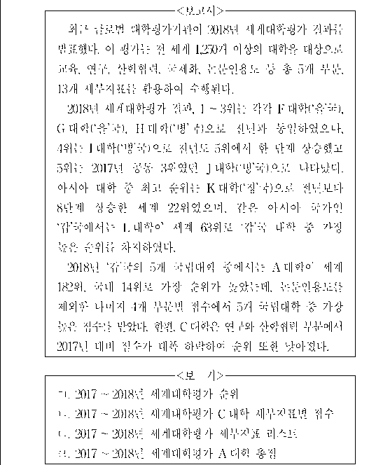 문제 자료 원문 이미지