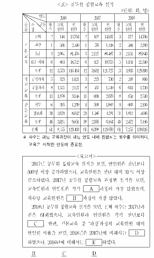 문제 자료 원문 이미지