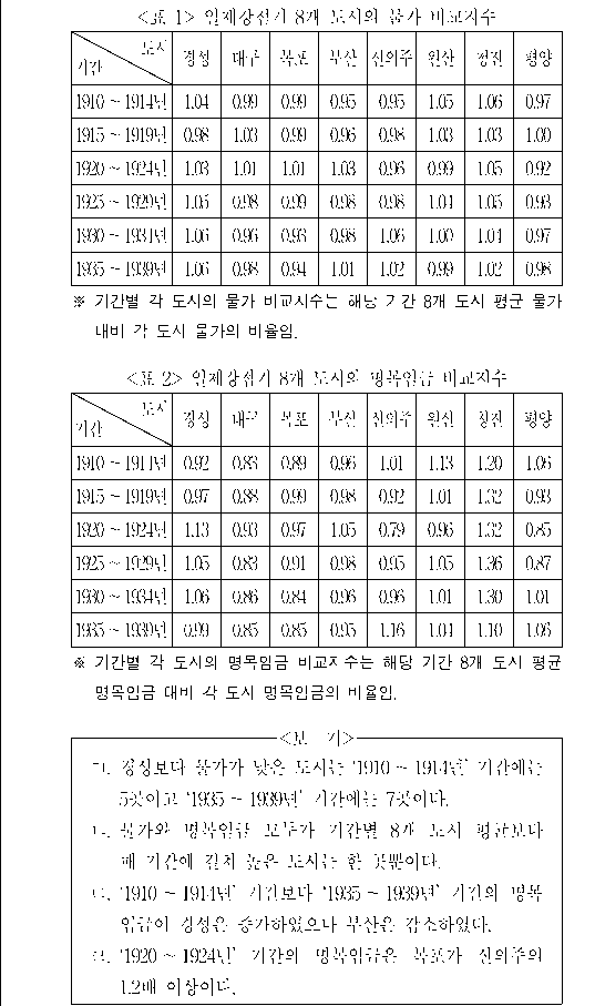 문제 자료 원문 이미지