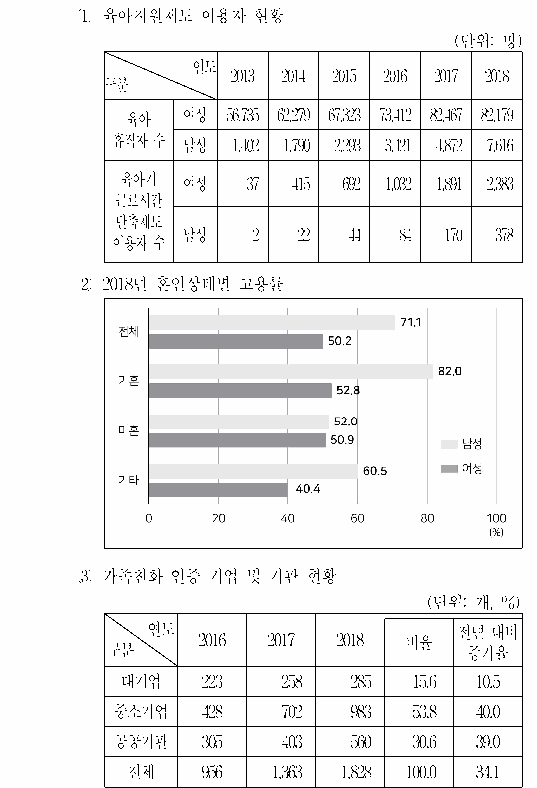 선택지 원문 이미지