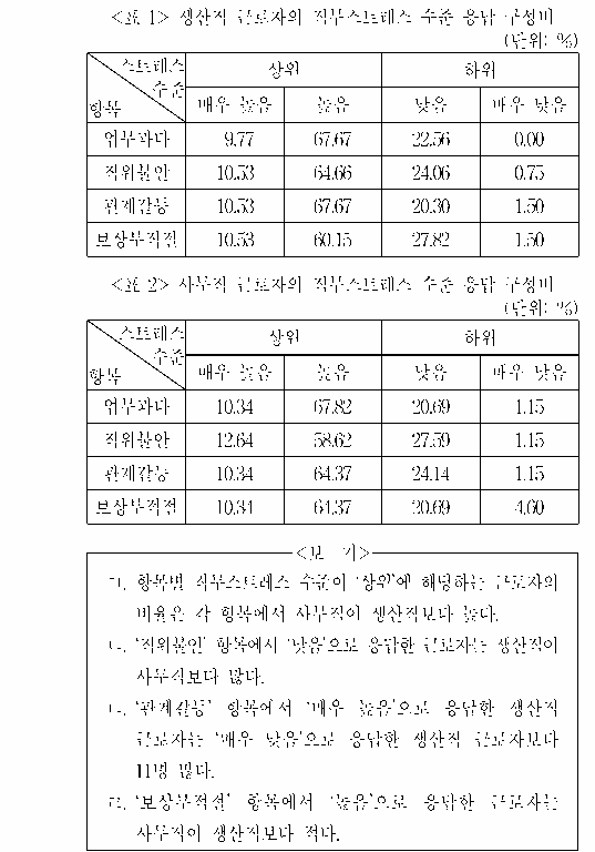 문제 자료 원문 이미지