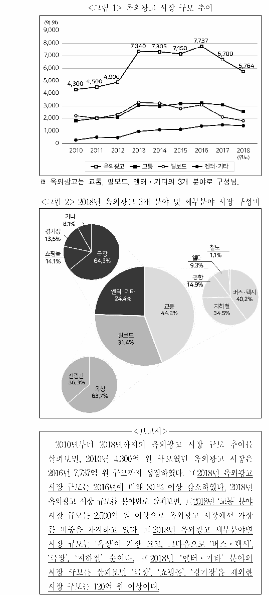 문제 자료 원문 이미지