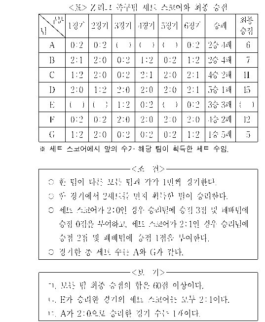 문제 자료 원문 이미지