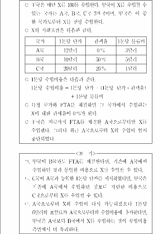 문제 자료 원문 이미지