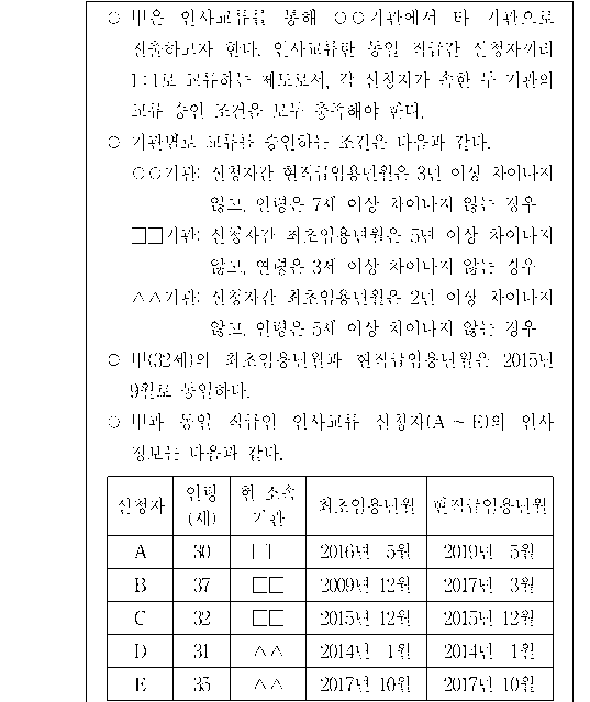 문제 자료 원문 이미지