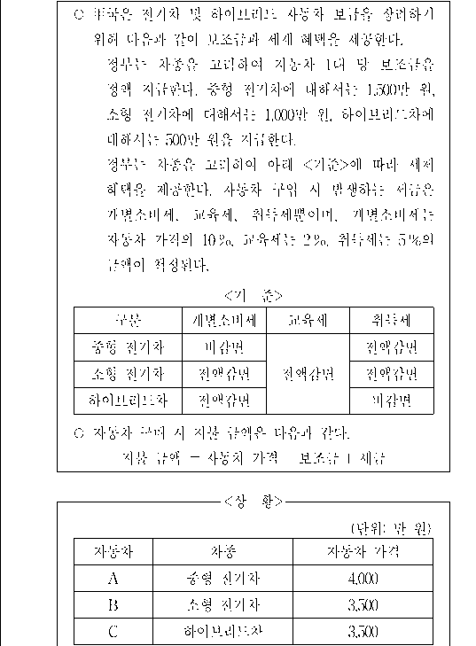문제 자료 원문 이미지