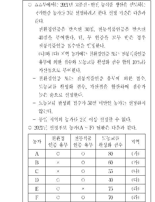 문제 자료 원문 이미지