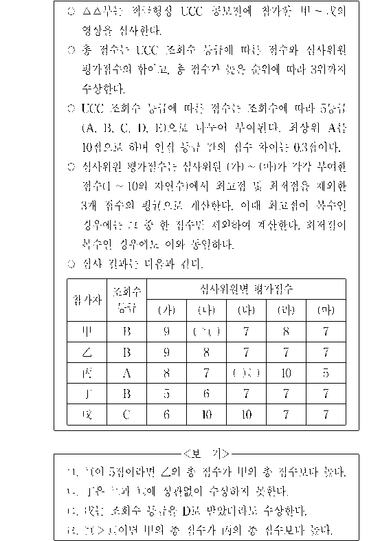 문제 자료 원문 이미지
