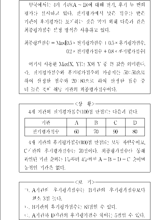 문제 자료 원문 이미지