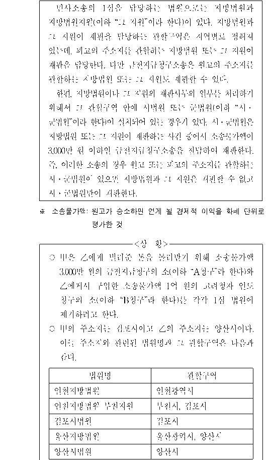 문제 자료 원문 이미지