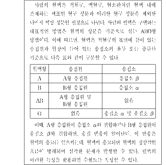 문제 자료 원문 이미지