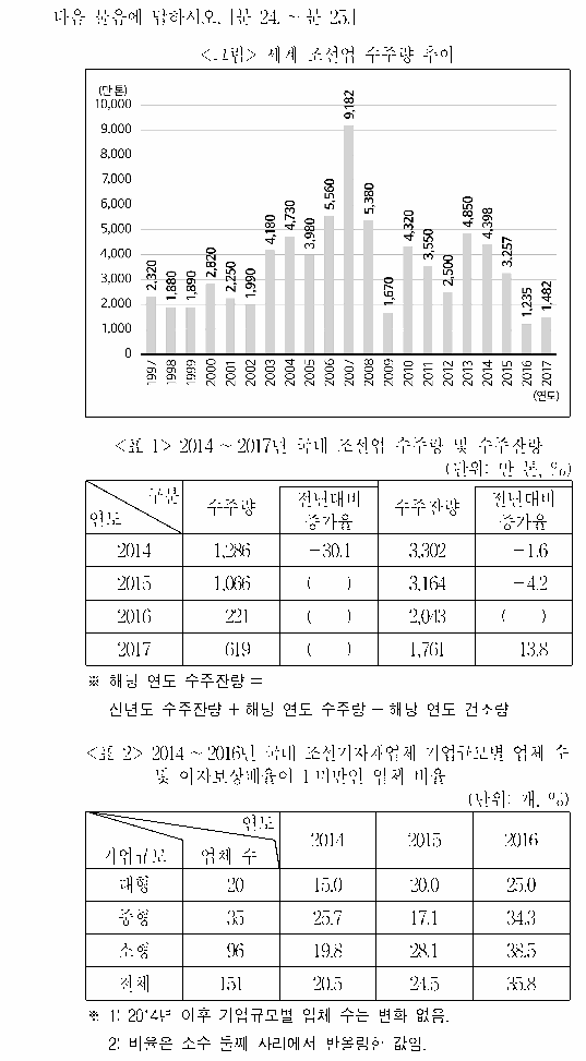 공유 자료 원문 이미지