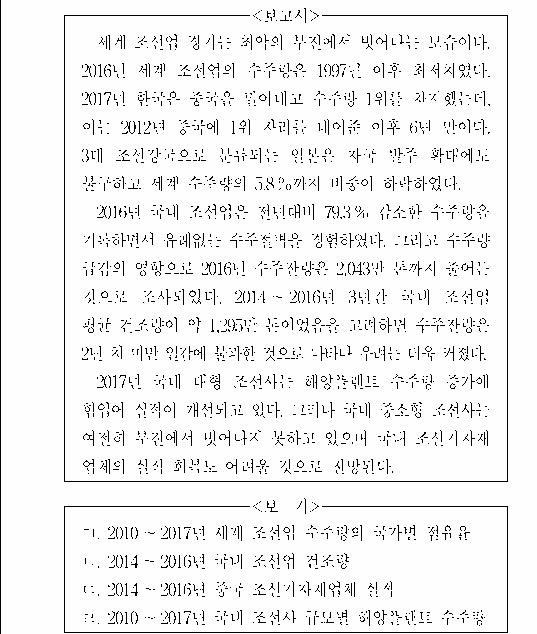 문제 자료 원문 이미지